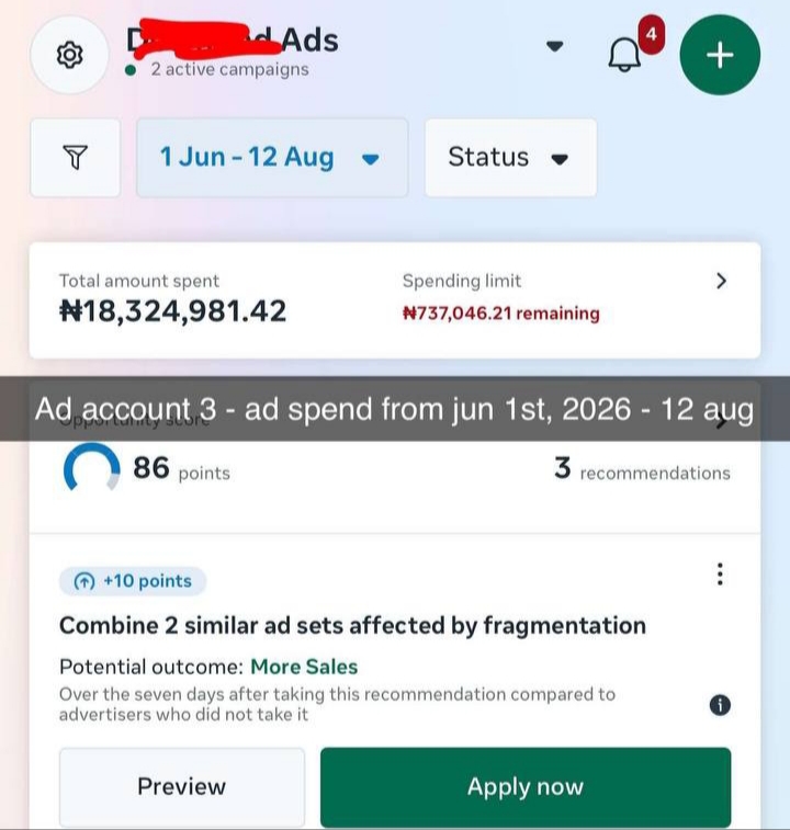 Meta Ads creative testing campaign